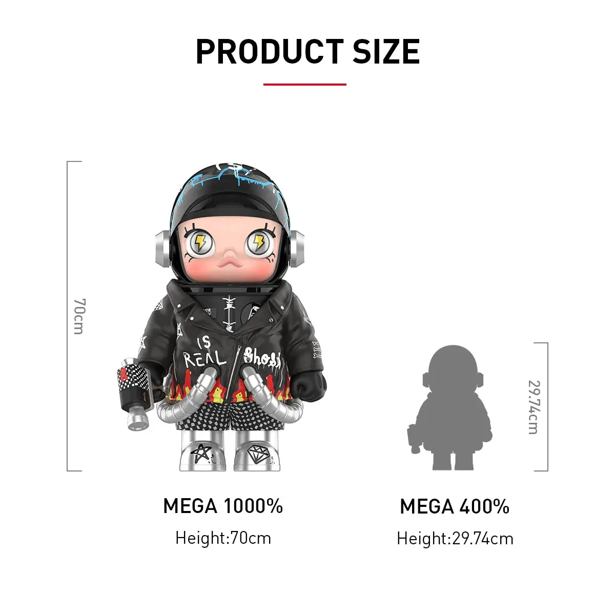 Pop Mart MEGA SPACE MOLLY 1000% Trevor Andrew 2.0 (Sydney Only) - Image 4
